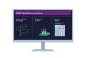 Illustration of a screen for ‘CM500 Condition Monitoring’ by Siemens Energy. The graphic features a long rectangular header in Siemens Energy purple. Below, there are three equally sized boxes: The first box titled ‘Online Condition Monitoring’ displays data visualizations in the form of a bar chart, pie chart, and line chart, with highlighted sections. The second box titled ‘Root Cause Analysis’ illustrates a power plant on a green field, surrounded by a virtual representation and small squares symbolizing data transmission. The third box titled ‘Real Time Display’ shows the same power plant in a software view, complemented by lines representing text. This graphic highlights the benefits of condition monitoring for power generation and the features of the CM500 condition monitoring system from Siemens Energy.